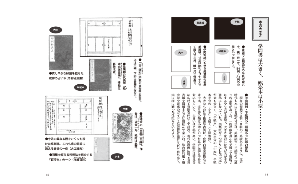江戸の読書図鑑 - 株式会社芙蓉書房出版