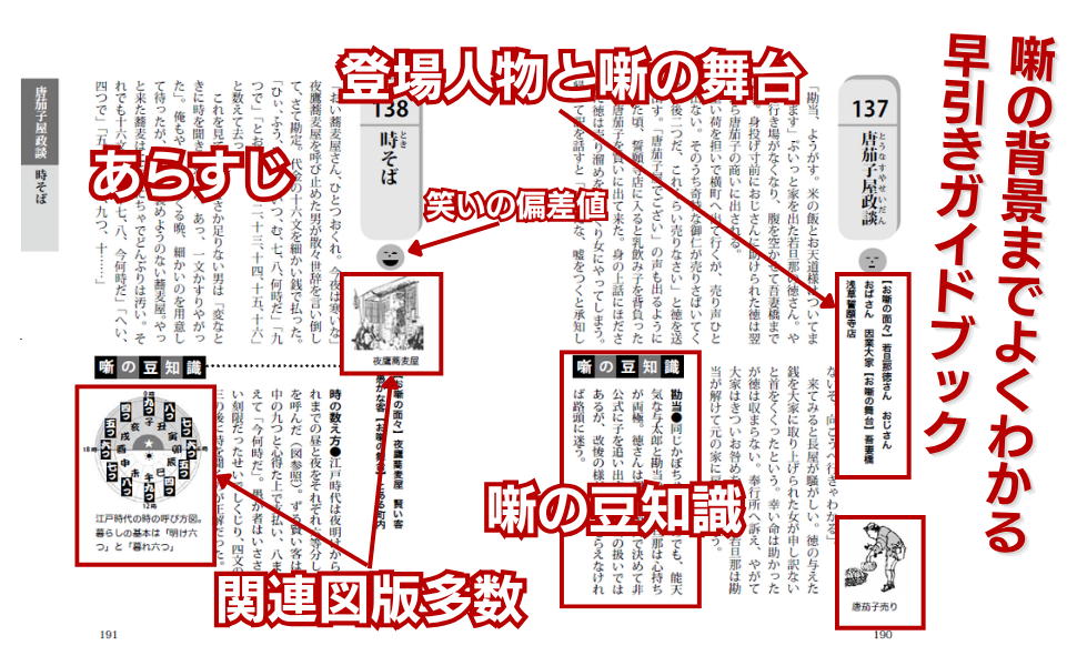 江戸落語事典 - 株式会社芙蓉書房出版
