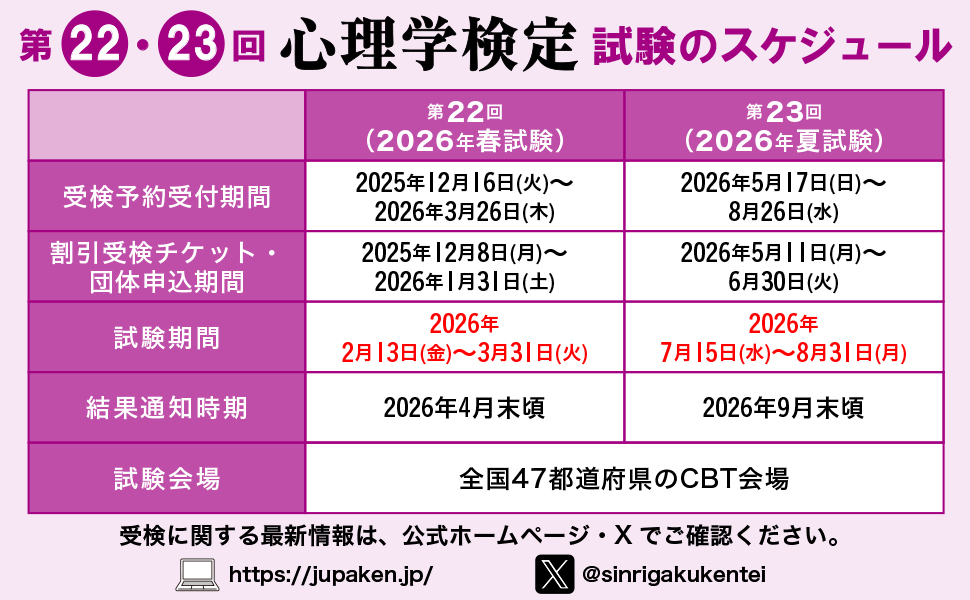 SEO検定 公式問題集・問題集 1〜2級、 2025・2026年版 SEO検定 公式問題集 1級 2025・2026年版 | 一般社団法人全日本