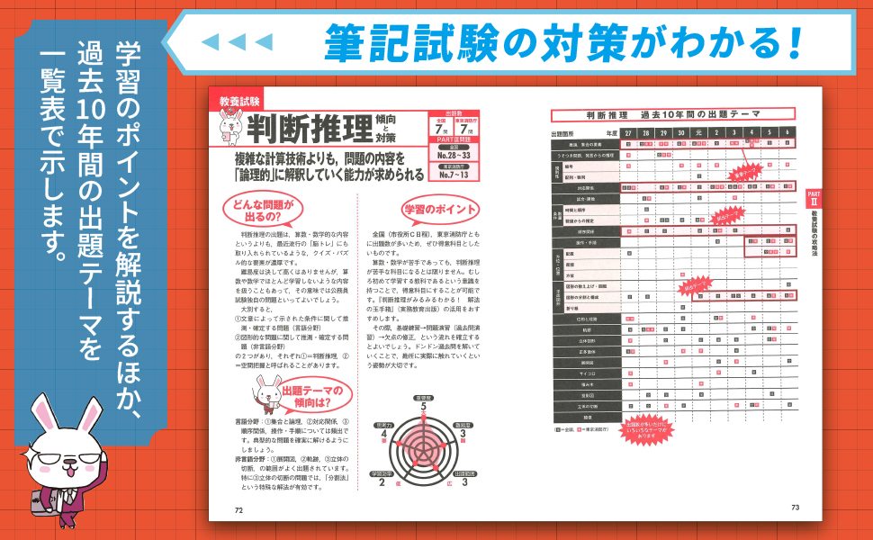 2027年度版 消防官試験 早わかりブック - 実務教育出版