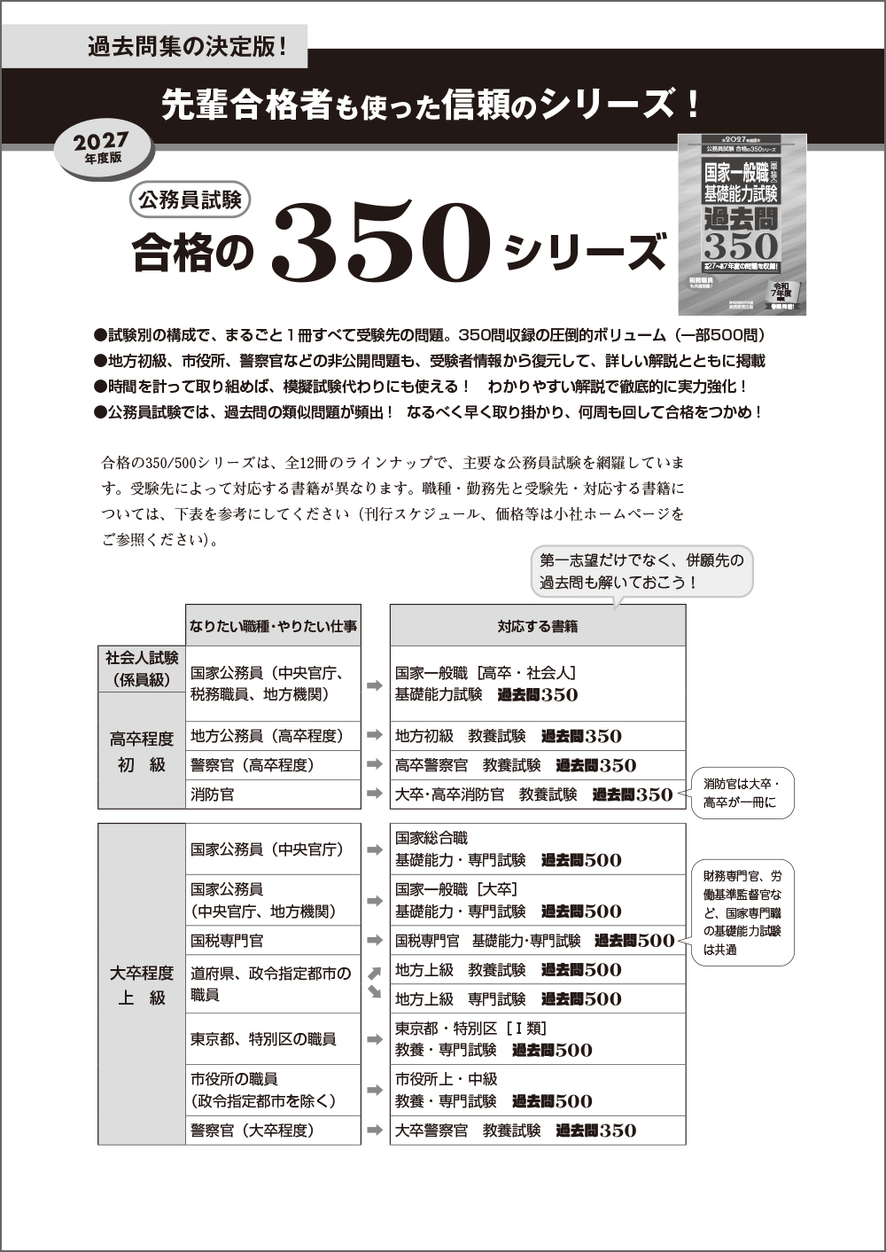 2027年度版 国家一般職［高卒・社会人］基礎能力試験 過去問350 - 実務
