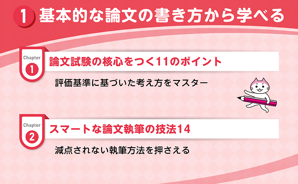 【中古】 公務員試験必ず合格適性検査・面接・論作文（2001年版） 公務員試験 必ず合格適性検査・面接・論作文(2001年版) 実例をもとに