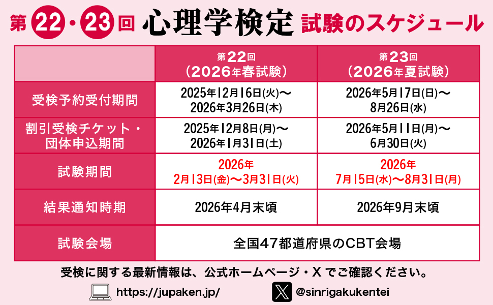 心理学検定 基本キーワード［第3版］ - 実務教育出版
