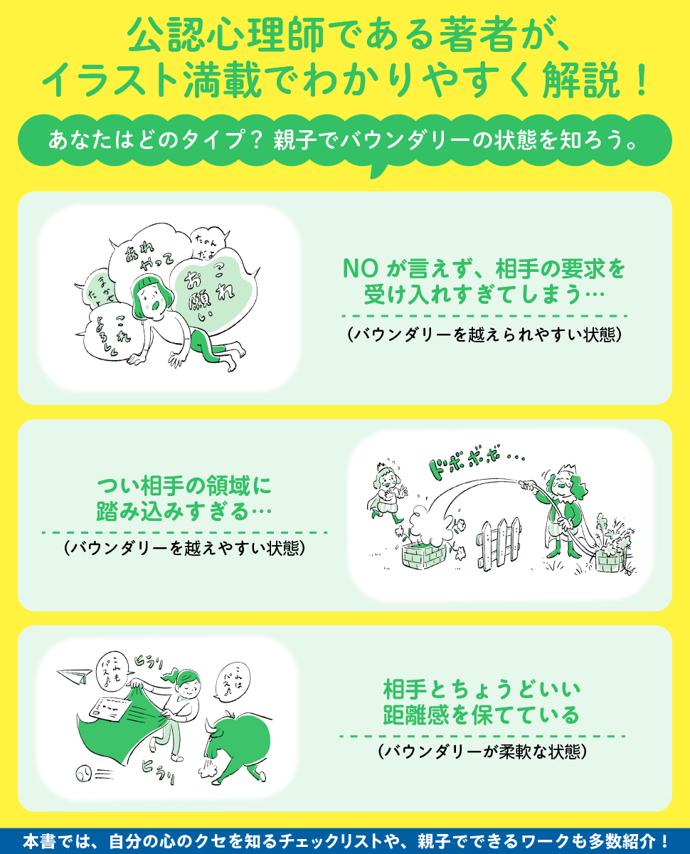 小学生の「じぶんを尊重する心」の育て方 - 実務教育出版